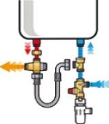 Kit de sécurité chauffe eau - Thermador