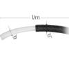Sanipex classic tube per 50ml - Georg Fischer