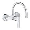 Eurosmart mitigeur mural - Grohe