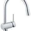 Minta mitigeur évier - Grohe